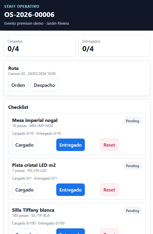 App Staff Operativo RentyPro